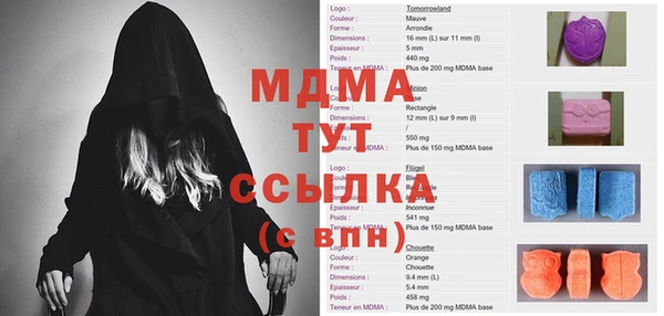 ГАЛЛЮЦИНОГЕННЫЕ ГРИБЫ Богородицк
